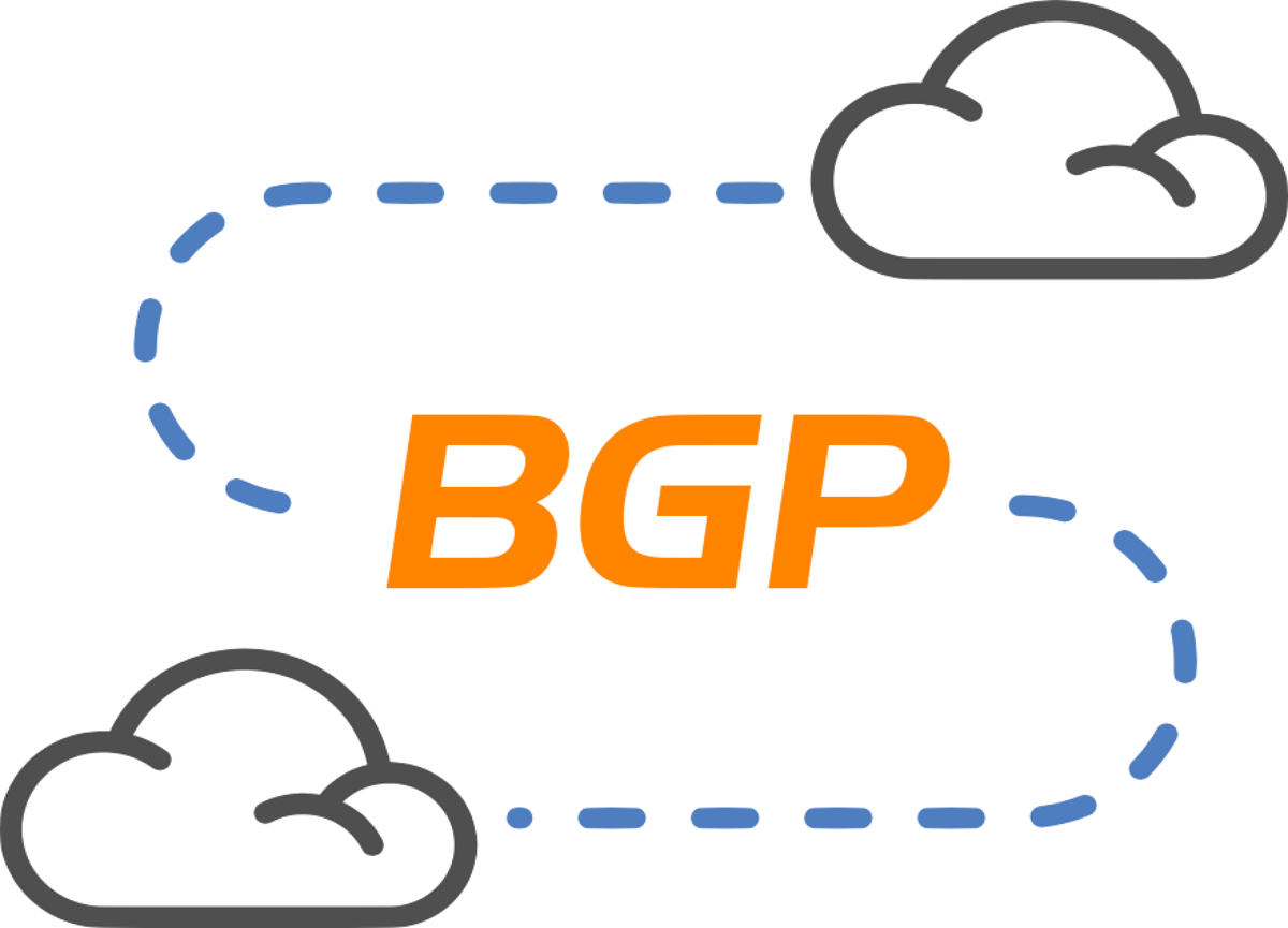 A picture represents cdn architecture