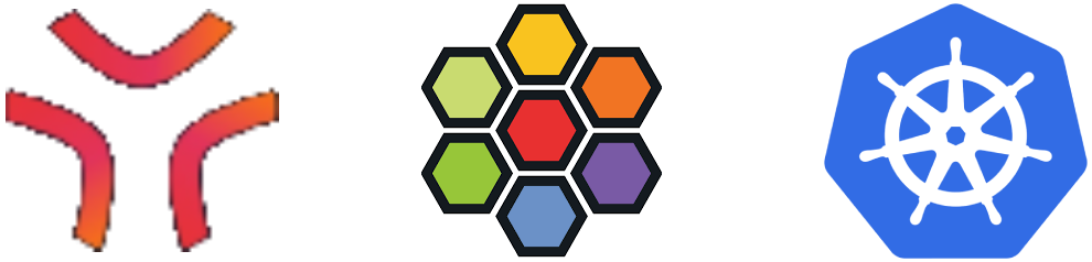 Cilium ClusterMesh and Talos Linux on Bare Metal